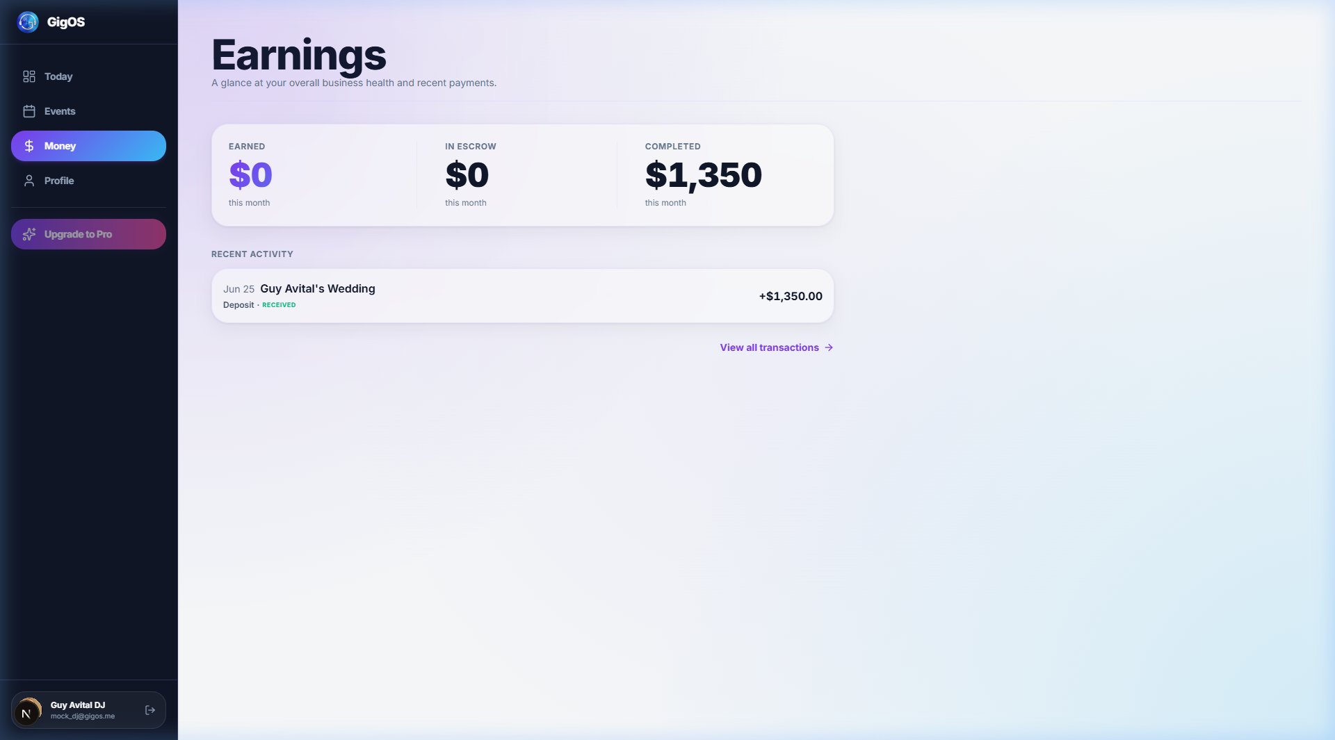 GigOS Software Dashboard